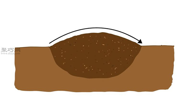 自家怎样种植柑橘 柑橘栽培种植技术