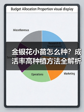 金银花小苗怎么种？成活率高种植方法全解析（图4）