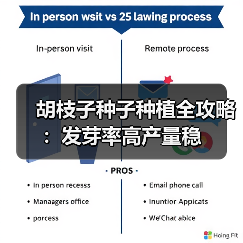 胡枝子种子种植全攻略：发芽率高产量稳（图2）