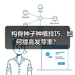 构骨种子种植技巧，如何提高发芽率？（图1）