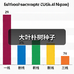 大叶朴树种子（图4）