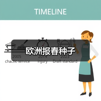 欧洲报春种子（图4）