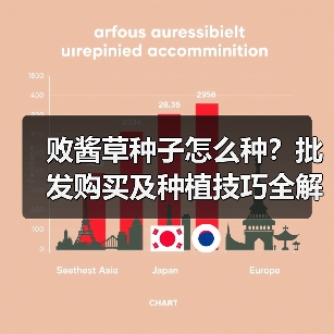 败酱草种子怎么种?批发购买及种植技巧全解析(图3) 败酱草种子怎么种?批发购买及种植技巧全解析(图3)