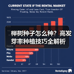 榉树种子怎么种?高发芽率种植技巧全解析(图4) 榉树种子怎么种?高发芽率种植技巧全解析(图4)