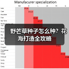 野芒草种子怎么种？花海打造全攻略（图4）