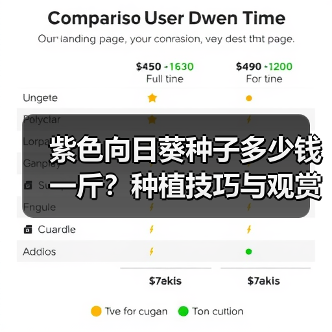 紫色向日葵种子多少钱一斤?种植技巧与观赏价值详解(图4) 紫色向日葵种子多少钱一斤?种植技巧与观赏价值详解(图4)