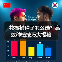 花椒树种子怎么选？高效种植技巧大揭秘（图1）