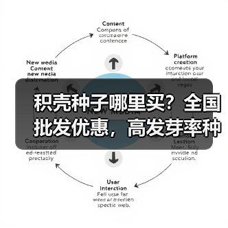 积壳种子哪里买？全国批发优惠，高发芽率种植指南（图2）