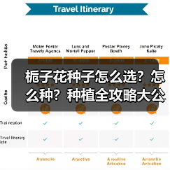 栀子花种子怎么选？怎么种？种植全攻略大公开（图3）